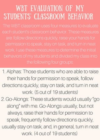 The WBT classroom uses four measures to evaluate
each student’s classroom behavior. These measures
are: follow directions quickly, raise your hands for
permission to speak, stay on task, and turn in neat
work. I use these measures to determine the initial
behaviors of my students and divided my class into
the following four groups:
1. Alphas: Those students who are able to raise
their hands for permission to speak, follow
directions quickly, stay on task, and turn in neat
work. (5 out of 19 students)
2. Go-Alongs: These students would usually “go
along” with me. Go-Alongs usually, but not
always, raise their hands for permission to
speak, frequently follow directions quickly,
usually stay on task, and, in general, turn in neat
work. (4 out of 19 students)
WBT Evaluation of my
students' classroom behavior
 