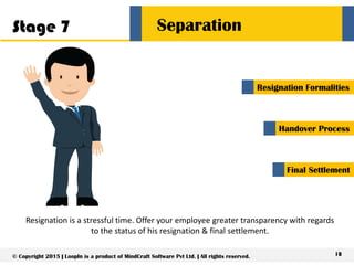 Stage 7 Separation
10© Copyright 2015 | LoopIn is a product of MindCraft Software Pvt Ltd. | All rights reserved.
Resignation Formalities
Handover Process
Final Settlement
Resignation is a stressful time. Offer your employee greater transparency with regards
to the status of his resignation & final settlement.
 