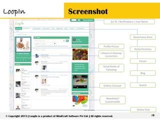 ScreenshotLoopIn
12
Governance Zone
Portal Directory
Forum
Blog
Search
Followers|Following|
Connections
Social Ranks of
Following
Gallery Carousal
Newsletter/
Customizable
Go To | Notifications | User Name
Profile Picture
Online Chat
© Copyright 2015 | LoopIn is a product of MindCraft Software Pvt Ltd. | All rights reserved.
 