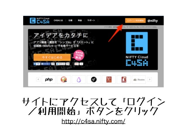 はじめての Concrete5 でウェブサイト作成 入門チュートリアルガイド