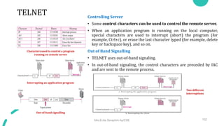 TELNET Controlling Server
• Some control characters can be used to control the remote server.
• When an application program is running on the local computer,
special characters are used to interrupt (abort) the program (for
example, Ctrl+c), or erase the last character typed (for example, delete
key or backspace key), and so on.
Out of Band Signalling
• TELNET uses out-of-band signaling.
• In out-of-band signaling, the control characters are preceded by IAC
and are sent to the remote process.
Mrs.B.Ida Seraphim Ap/CSE 102
Characters used to control a program
running on remote server
Interrupting an application program
Out-of-band signalling
Two different
interruptions
 