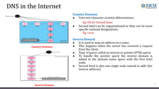 DNS in the Internet
Country Domains
● Uses two character country abbreviations.
Eg: US for United Sates
● Second label can be organizational or they can be more
specific national designations.
Eg: ca.us
Inverse Domain
● It is used to map an address to a name.
● This happens when the server has received a request
from the client.
● Type of query called an inverse or pointer (PTR) query.
● To handle the pointer query the inverse domain is
added to the domain name space with the first level
node.
● Second level is also one single node named in addr (for
inverse address).
11
Country Domains
Inverse Domain
 