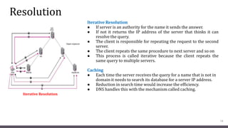 Resolution
Iterative Resolution
● If server is an authority for the name it sends the answer.
● If not it returns the IP address of the server that thinks it can
resolve the query.
● The client is responsible for repeating the request to the second
server.
● The client repeats the same procedure to next server and so on
● This process is called iterative because the client repeats the
same query to multiple servers.
Caching
● Each time the server receives the query for a name that is not in
domain it needs to search its database for a server IP address.
● Reduction in search time would increase the efficiency.
● DNS handles this with the mechanism called caching.
14
Iterative Resolution
 