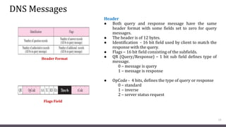 DNS Messages
Header
● Both query and response message have the same
header format with some fields set to zero for query
messages.
● The header is of 12 bytes.
● Identification - 16 bit field used by client to match the
response with the query.
● Flags – 16 bit field consisting of the subfields.
● QR (Query/Response) – 1 bit sub field defines type of
message.
0 – message is query
1 – message is response
● OpCode - 4 bits, defines the type of query or response
0 – standard
1 – inverse
2 – server status request
17
Header Format
Flags Field
 