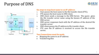 Purpose of DNS
Six steps to map host name to an IP address
1. User passes the host name to the file transfer client (FTC).
2. FTC passes the host name to DNS client.
3. DNS client sends a message to the DNS Server. The query gives
the file transfer server name using the known IP address of the
DNS server.
4. DNS server responses back with the IP address of the desired file
transfer server.
5. DNS client passes the IP address to file transfer client.
6. FTC uses the IP address it received to access the file transfer
server.
Two Connections must be made
● Mapping the name to an IP address
● Transferring files
3
 