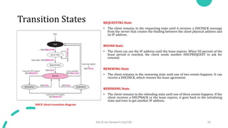 Transition States REQUESTING State
• The client remains in the requesting state until it receives a DHCPACK message
from the server that creates the binding between the client physical address and
its IP address.
BOUND State
• The client can use the IP address until the lease expires. When 50 percent of the
lease period is reached, the client sends another DHCPREQUEST to ask for
renewal.
RENEWING State
• The client remains in the renewing state until one of two events happens. It can
receive a DHCPACK, which renews the lease agreement.
REBINDING State
• The client remains in the rebinding state until one of three events happens. If the
client receives a DHCPNACK or the lease expires, it goes back to the initializing
state and tries to get another IP address.
Mrs.B.Ida Seraphim Ap/CSE 55
DHCP client transition diagram
 