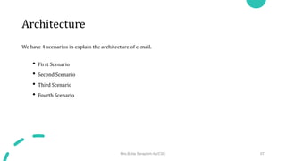 Architecture
We have 4 scenarios in explain the architecture of e-mail.
• First Scenario
• Second Scenario
• Third Scenario
• Fourth Scenario
Mrs.B.Ida Seraphim Ap/CSE 57
 