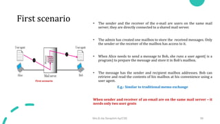 First scenario • The sender and the receiver of the e-mail are users on the same mail
server; they are directly connected to a shared mail server.
• The admin has created one mailbox to store the received messages. Only
the sender or the receiver of the mailbox has access to it.
• When Alice needs to send a message to Bob, she runs a user agent( is a
program) to prepare the message and store it in Bob’s mailbox.
• The message has the sender and recipient mailbox addresses. Bob can
retrieve and read the contents of his mailbox at his convenience using a
user agent.
E.g.: Similar to traditional memo exchange
When sender and receiver of an email are on the same mail server – it
needs only two user gents
Mrs.B.Ida Seraphim Ap/CSE 58
1
2
First scenario
 