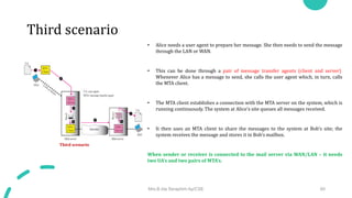 Third scenario
• Alice needs a user agent to prepare her message. She then needs to send the message
through the LAN or WAN.
• This can be done through a pair of message transfer agents (client and server).
Whenever Alice has a message to send, she calls the user agent which, in turn, calls
the MTA client.
• The MTA client establishes a connection with the MTA server on the system, which is
running continuously. The system at Alice’s site queues all messages received.
• It then uses an MTA client to share the messages to the system at Bob’s site; the
system receives the message and stores it in Bob’s mailbox.
When sender or receiver is connected to the mail server via WAN/LAN – it needs
two UA’s and two pairs of MTA’s.
Mrs.B.Ida Seraphim Ap/CSE 60
1
2
3
4
5 6
7
Third scenario
 