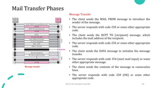 Mail Transfer Phases
Message Transfer
• The client sends the MAIL FROM message to introduce the
sender of the message.
• The server responds with code 250 or some other appropriate
code.
• The client sends the RCPT TO (recipient) message, which
includes the mail address of the recipient.
• The server responds with code 250 or some other appropriate
code.
• The client sends the DATA message to initialize the message
transfer.
• The server responds with code 354 (start mail input) or some
other appropriate message.
• The client sends the contents of the message in consecutive
lines.
• The server responds with code 250 (OK) or some other
appropriate code.
Mrs.B.Ida Seraphim Ap/CSE 69
Message transfer
 