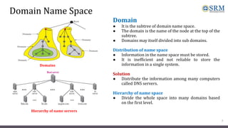 Domain
● It is the subtree of domain name space.
● The domain is the name of the node at the top of the
subtree.
● Domains may itself divided into sub domains.
Distribution of name space
● Information in the name space must be stored.
● It is inefficient and not reliable to store the
information in a single system.
Solution
● Distribute the information among many computers
called DNS servers.
Hierarchy of name space
● Divide the whole space into many domains based
on the first level.
7
Domain Name Space
Domains
Hierarchy of name servers
 