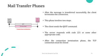 Mail Transfer Phases
• After the message is transferred successfully, the client
terminates the connection.
• This phase involves two steps.
• The client sends the QUIT command.
• The server responds with code 221 or some other
appropriate code.
• After the connection termination phase, the TCP
connection must be closed
Mrs.B.Ida Seraphim Ap/CSE 70
Connection termination
 
