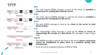 TFTP RRQ
• The read request (RRQ) message is used by the client to establish a
connection for reading data from the server.
WRQ
• The write request (WRQ) message is used by the client to establish a
connection for writing data to the server.
DATA
• The data (DATA) message is used by the client or the server to send
blocks of data.
ACK
• The acknowledge (ACK) message is used by the client or server to
acknowledge the receipt of a data block. The message is only 4 bytes
long.
ERROR
• The ERROR message is used by the client or the server when a connection
cannot be established or when there is a problem during data
transmission.
• It can be sent as a negative response to RRQ or WRQ.
Mrs.B.Ida Seraphim Ap/CSE 91
RRQ format
WRQ format
DATA format
ACK format
ERROR format
 