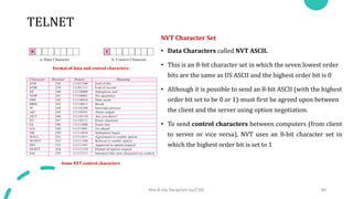 TELNET
NVT Character Set
• Data Characters called NVT ASCII.
• This is an 8-bit character set in which the seven lowest order
bits are the same as US ASCII and the highest order bit is 0
• Although it is possible to send an 8-bit ASCII (with the highest
order bit set to be 0 or 1)-must first be agreed upon between
the client and the server using option negotiation.
• To send control characters between computers (from client
to server or vice versa), NVT uses an 8-bit character set in
which the highest order bit is set to 1
Mrs.B.Ida Seraphim Ap/CSE 98
Format of data and control characters
Some NVT control characters
 