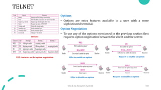 TELNET
Options
• Options are extra features available to a user with a more
sophisticated terminal.
Option Negotiation
• To use any of the options mentioned in the previous section first
requires option negotiation between the client and the server.
Mrs.B.Ida Seraphim Ap/CSE 100
Options
NVT character set for option negotiation Offer to enable an option Request to enable an option
Offer to disable an option Request to disable an option
 