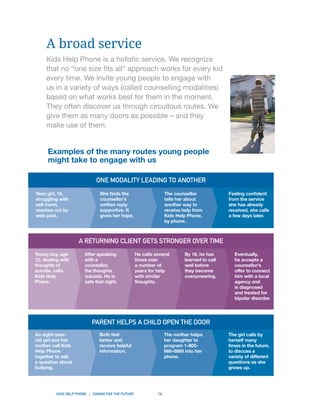 Kids Help Phone_Impact Report_2012_ENG