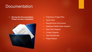 Documentation
 During the Documentation
Phase we have completed:
 Preliminary Project Plan
 Gantt Chart
 Requirements Documents
 Database Relationship Diagram
 Data Flow Diagram
 Context Diagram
 Test Plan/Results
 Project Report
 