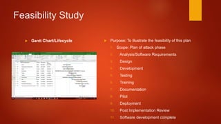 Feasibility Study
 Gantt Chart/Lifecycle  Purpose: To illustrate the feasibility of this plan
1. Scope: Plan of attack phase
2. Analysis/Software Requirements
3. Design
4. Development
5. Testing
6. Training
7. Documentation
8. Pilot
9. Deployment
10. Post Implementation Review
11. Software development complete
 
