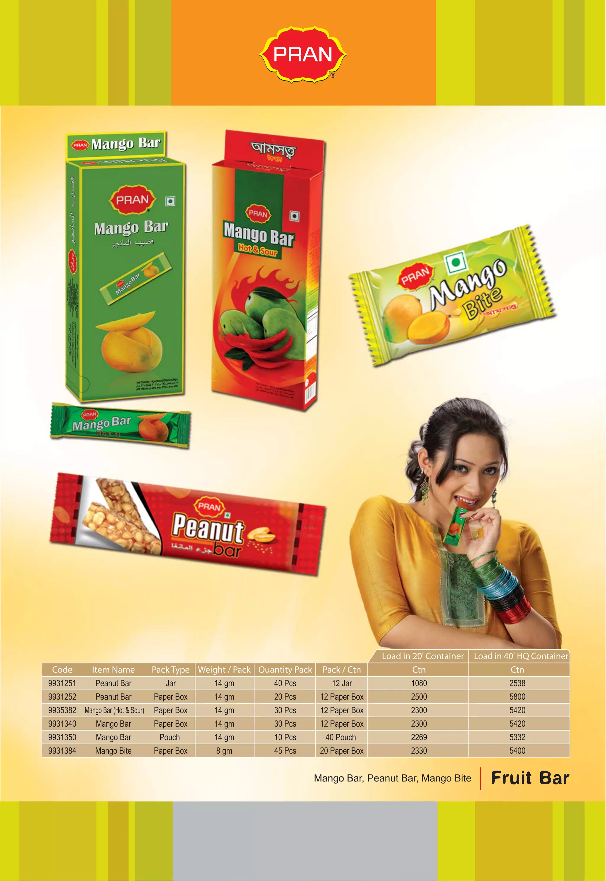PRAN_Product Mix | PDF