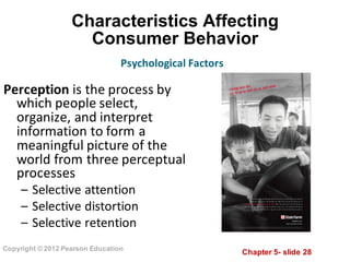 Chapter  5-­ slide  28
Copyright  ©  2012  Pearson  Education
Characteristics  Affecting              
Consumer  Behavior
Perception is	
  the	
  process	
  by	
  
which	
  people	
  select,	
  
organize,	
  and	
  interpret	
  
information	
  to	
  form	
  a	
  
meaningful	
  picture	
  of	
  the	
  
world	
  from	
  three	
  perceptual	
  
processes
– Selective	
  attention
– Selective	
  distortion
– Selective	
  retention
Psychological	
  Factors
 