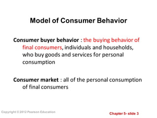 Chapter  5-­ slide  3
Copyright  ©  2012  Pearson  Education
Consumer	
  buyer	
  behavior :	
  the	
  buying	
  behavior	
  of	
  
final	
  consumers,	
  individuals	
  and	
  households,	
  
who	
  buy	
  goods	
  and	
  services	
  for	
  personal	
  
consumption
Consumer	
  market :	
  all	
  of	
  the	
  personal	
  consumption	
  
of	
  final	
  consumers
Model  of  Consumer  Behavior
 