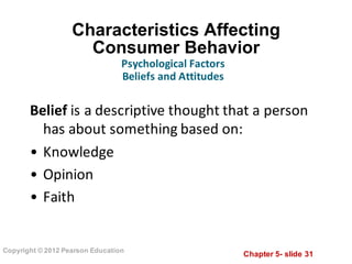 Chapter  5-­ slide  31
Copyright  ©  2012  Pearson  Education
Characteristics  Affecting              
Consumer  Behavior
Belief	
  is	
  a	
  descriptive	
  thought	
  that	
  a	
  person	
  
has	
  about	
  something	
  based	
  on:
• Knowledge
• Opinion
• Faith
Psychological	
  Factors
Beliefs	
  and	
  Attitudes
 