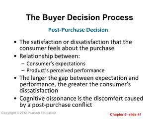 Chapter  5-­ slide  41
Copyright  ©  2012  Pearson  Education
The  Buyer  Decision  Process
• The	
  satisfaction	
  or	
  dissatisfaction	
  that	
  the	
  
consumer	
  feels	
  about	
  the	
  purchase
• Relationship	
  between:
– Consumer’s	
  expectations
– Product’s	
  perceived	
  performance
• The	
  larger	
  the	
  gap	
  between	
  expectation	
  and	
  
performance,	
  the	
  greater	
  the	
  consumer’s	
  
dissatisfaction
• Cognitive	
  dissonance	
  is	
  the	
  discomfort	
  caused	
  
by	
  a	
  post-­‐purchase	
  conflict
Post-­‐Purchase	
  Decision
 