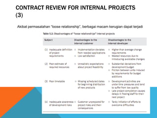 Chapter 5 - Contract Review | PPTX