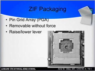 ZIF Packaging
• Pin Grid Array (PGA)
• Removable without force
• Raise/lower lever
 