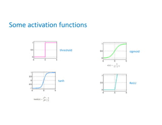Some activation functions
threshold sigmoid
tanh
ReLU
 