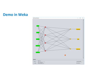 Demo in Weka
 