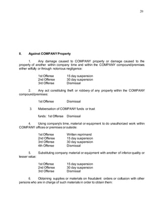 20
II. Against COMPANY Property
1. Any damage caused to COMPANY property or damage caused to the
property of another within company time and within the COMPANY compound/premises
either wilfully or through notorious negligence:
1st Offense 15 day suspension
2nd Offense 30 day suspension
3rd Offense Dismissal
2. Any act constituting theft or robbery of any property within the COMPANY
compound/premises:
1st Offense Dismissal
3. Malversation of COMPANY funds or trust
funds: 1st Offense Dismissal
4. Using company's time, material or equipment to do unauthorized work within
COMPANY offices or premises or outside:
1st Offense Written reprimand
2nd Offense 15 day suspension
3rd Offense 30 day suspension
4th Offense Dismissal
5. Substituting company material or equipment with another of inferior quality or
lesser value:
1st Offense 15 day suspension
2nd Offense 30 day suspension
3rd Offense Dismissal
6. Obtaining supplies or materials on fraudulent orders or collusion with other
persons who are in charge of such materials in order to obtain them:
 