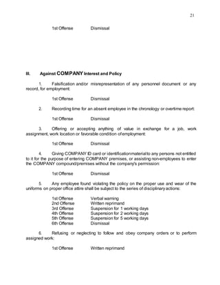 21
1st Offense Dismissal
III. Against COMPANY Interest and Policy
1. Falsification and/or misrepresentation of any personnel document or any
record, for employment:
1st Offense Dismissal
2. Recording time for an absent employee in the chronology or overtime report:
1st Offense Dismissal
3. Offering or accepting anything of value in exchange for a job, work
assignment, work location or favorable condition ofemployment:
1st Offense Dismissal
4. Giving COMPANY ID card or identificationmaterialto any persons not entitled
to it for the purpose of entering COMPANY premises, or assisting non-employees to enter
the COMPANY compound/premises without the company's permission:
1st Offense Dismissal
5. Any employee found violating the policy on the proper use and wear of the
uniforms on proper office attire shall be subject to the series of disciplinaryactions:
1st Offense Verbal warning
2nd Offense Written reprimand
3rd Offense Suspension for 1 working days
4th Offense Suspension for 2 working days
5th Offense Suspension for 5 working days
6th Offense Dismissal
6. Refusing or neglecting to follow and obey company orders or to perform
assigned work:
1st Offense Written reprimand
 