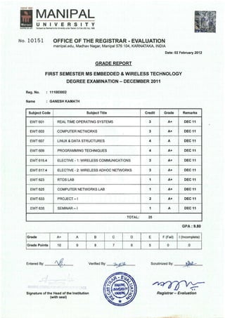 MS Transcript - Embedded and Wireless Technology | PDF