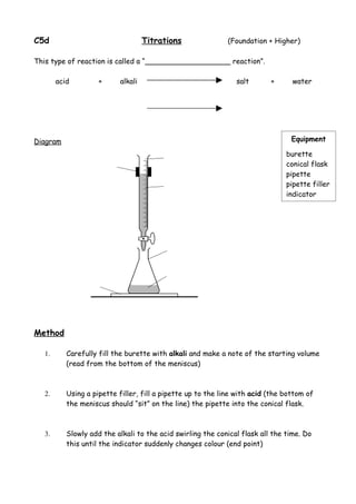 C5d                                  Titrations               (Foundation + Higher)

This type of reaction is called a “___________________ reaction”.

        acid         +      alkali                              salt       +      water




Diagram                                                                           Equipment

                                                                                burette
                                                                                conical flask
                                                                                pipette
                                                                                pipette filler
                                                                                indicator




Method

   1.      Carefully fill the burette with alkali and make a note of the starting volume
           (read from the bottom of the meniscus)



   2.      Using a pipette filler, fill a pipette up to the line with acid (the bottom of
           the meniscus should “sit” on the line) the pipette into the conical flask.



   3.      Slowly add the alkali to the acid swirling the conical flask all the time. Do
           this until the indicator suddenly changes colour (end point)
 