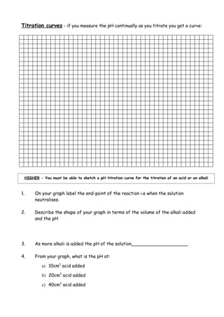Titration curves - if you measure the pH continually as you titrate you get a curve:




 HIGHER - You must be able to sketch a pH titration curve for the titration of an acid or an alkali



1.    On your graph label the end-point of the reaction i.e when the solution
      neutralises.

2.    Describe the shape of your graph in terms of the volume of the alkali added
      and the pH




3.    As more alkali is added the pH of the solution____________________

4.    From your graph, what is the pH at:

          a) 10cm3 acid added

          b) 20cm3 acid added

          c) 40cm3 acid added
 