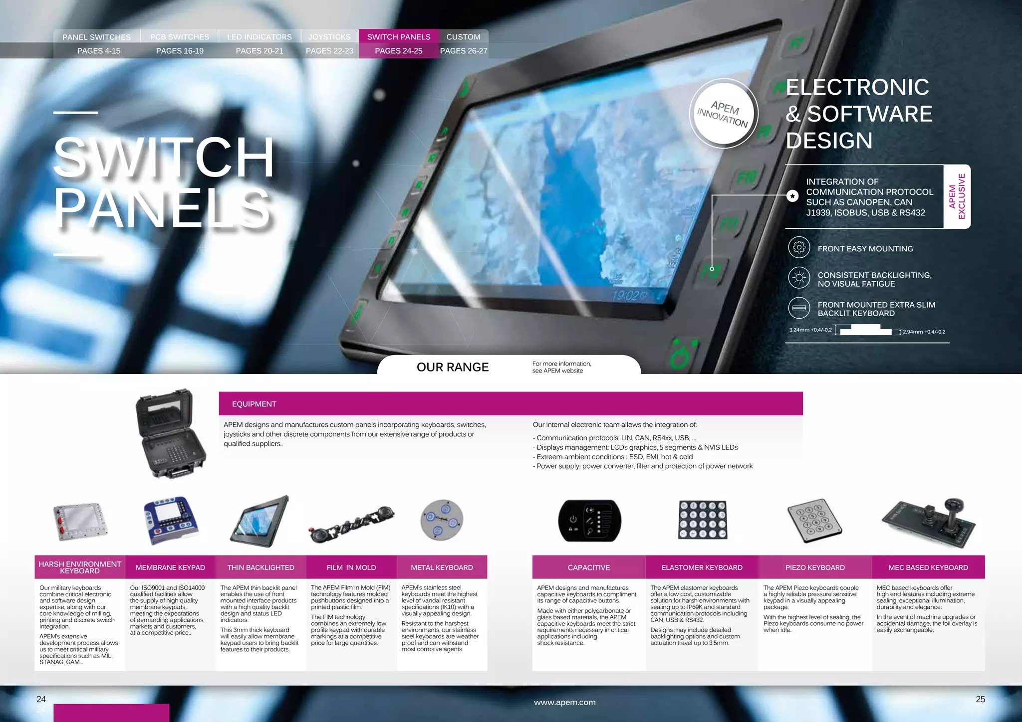 APEM Shortform Catalog 2014 PDF