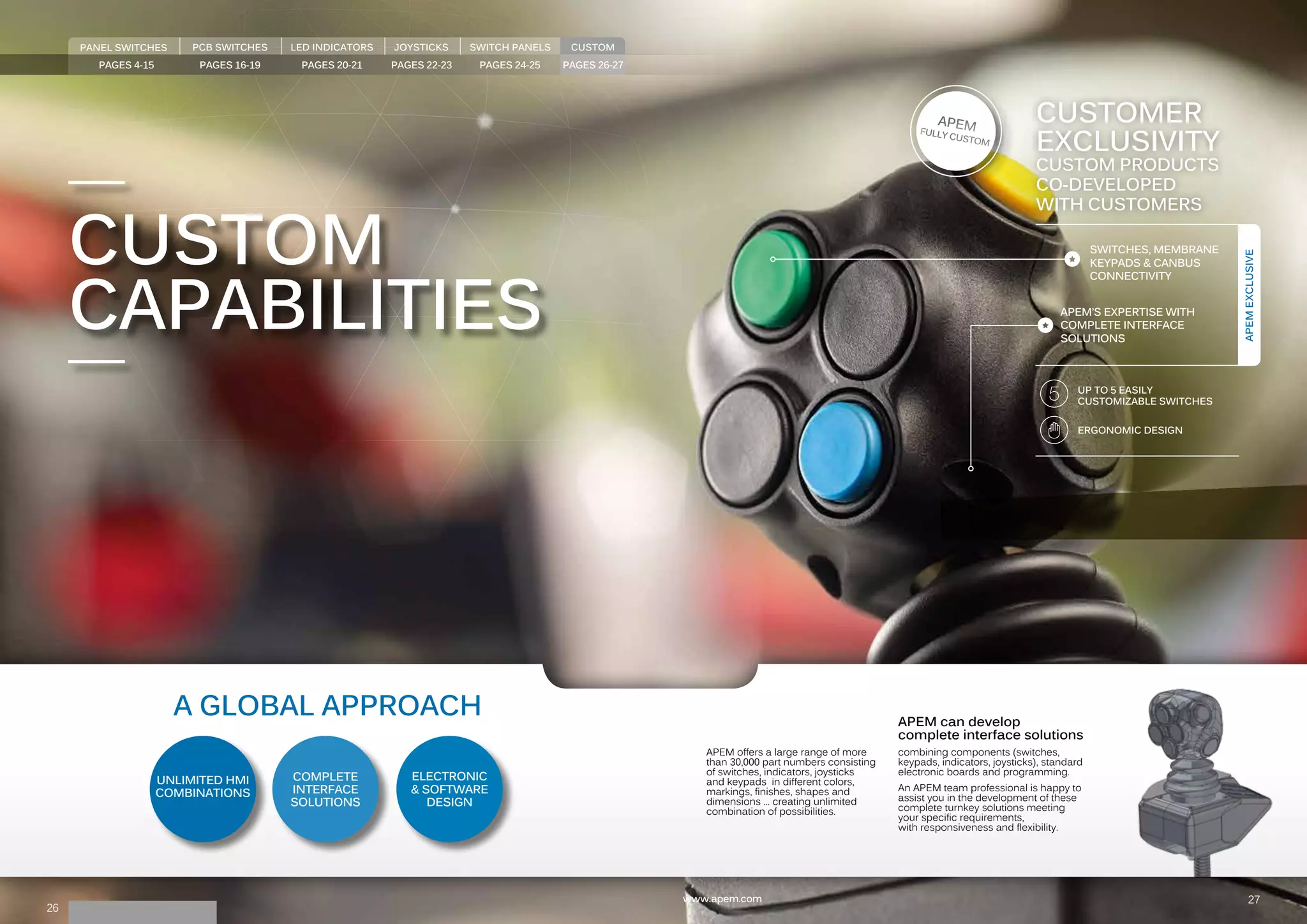 APEM Shortform Catalog 2014 PDF