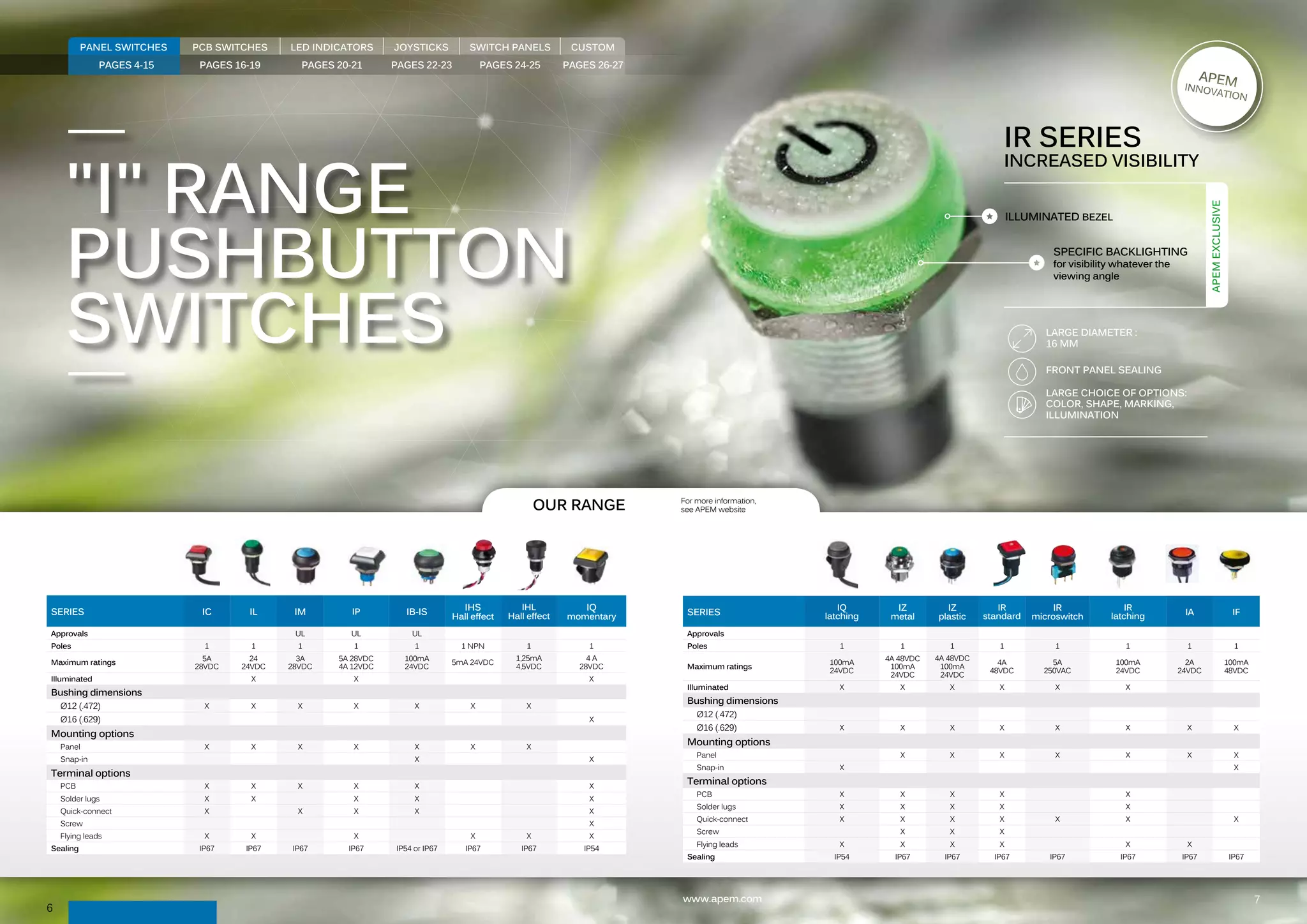 APEM Shortform Catalog 2014 PDF