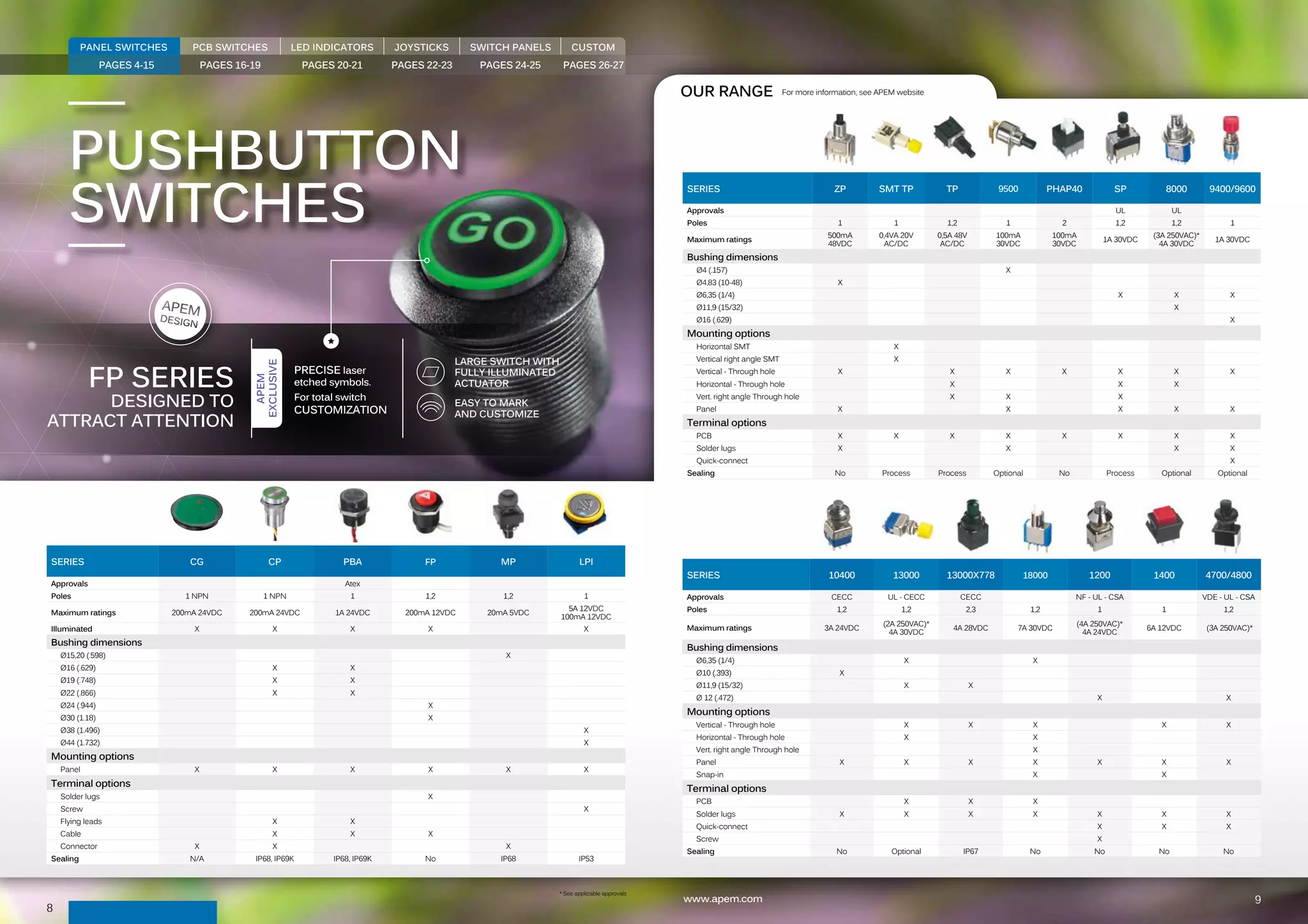 APEM Shortform Catalog 2014 PDF