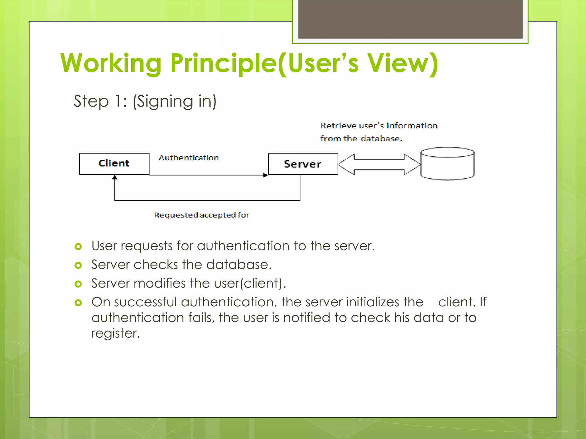 Working Principle(User’s View)
Step 1: (Signing in)
 User requests for authentication to the server.
 Server checks the database.
 Server modifies the user(client).
 On successful authentication, the server initializes the client. If
authentication fails, the user is notified to check his data or to
register.
 