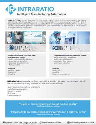 INTRARATIO
Intelligent Manufacturing Automation
solutions@intraratio.com 151 14th Street San Diego CA, 92101  www.intraratio.com
INTRARATIO provides data-driven innovation and operational improvement through afford-
able, rapidly deployable IT systems. Leveraging real time analytics and automation, we deliver
tight integration and data-driven decisions to your manufacturing operations, to continuously
drive operational excellence.
INTRARATIO creates relationships beyond the solution with our partners. As a part of
that relationship building, we offer a complete set of services:
• pre-installation consulting and testing
• installation/integration
• ongoing support
• Training
• documentation
Powerful, intuitive, real-time yield
management system
• quick root cause identiﬁcation
• graphical trend analysis
• statistical process control
• failure analysis
IT-based manufacturing execution system
• real-time product genealogy
• performance traceability
• automated data capture
• automated validation
- Global Semiconductor Supplier
“Helped us improve yields and overall product quality”
“Integrated into our global manufacturing operations in a matter of weeks”
-Global Semiconductor Supplier
Beneﬁts
Analytics Agility
Rapid ROI
Easy Use
Beneﬁts
Rapid ROI
Easy Use
Systemic Improvement
 