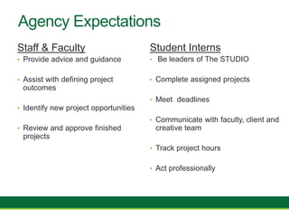 Agency Expectations
Staff & Faculty
• Provide advice and guidance
• Assist with defining project
outcomes
• Identify new project opportunities
• Review and approve finished
projects
Student Interns
• Be leaders of The STUDIO
• Complete assigned projects
• Meet deadlines
• Communicate with faculty, client and
creative team
• Track project hours
• Act professionally
 