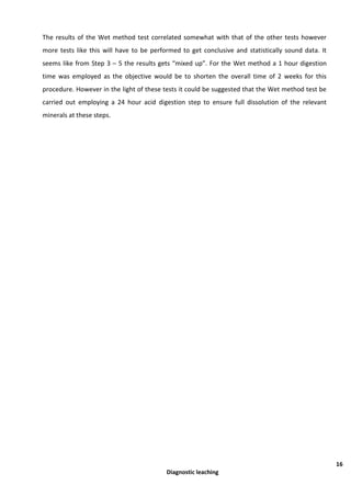 Test Report Leachability final p1 report diagnostic leaching of gold | DOCX
