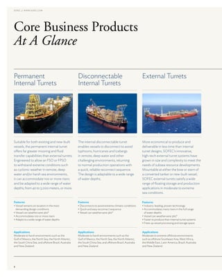 8
Core Business Products
At A Glance
Permanent
Internal Turrets
Suitable for both existing and new-built
vessels, the permanent internal turret
offers far greater mooring and fluid
transfer capabilities than external turrets.
Engineered to allow an FSO or FPSO
to withstand extreme conditions such
as cyclonic weather in remote, deep
water and/or harsh sea environments,
it can accommodate 100 or more risers
and be adapted to a wide range of water
depths, from 40 to 3,000 meters, or more.
Features
•	Vessel remains on location in the most
demanding design conditions
•	Vessel can weathervane 360°
•	Accommodates 100 or more risers
•	Adapts to a wide range of water depths
Applications
Moderate to harsh environments such as the
Gulf of Mexico, the North Sea, the North Atlantic,
the South China Sea, and offshore Brazil, Australia
and New Zealand.
Features
•	Industry-leading, proven technology
•	Accommodates many risers in the full range
of water depths
•	Vessel can weathervane 360°
•	Faster to produce than internal turret systems
•	Frees up vessel processing and storage space
External Turrets
More economical to produce and
deliverable in less time than internal
turret designs, SOFEC’s innovative,
high-tech external turret systems have
grown in size and complexity to meet the
needs of subsea resource developments.
Mountable at either the bow or stern of
a converted tanker or new-built vessel,
SOFEC external turrets satisfy a wide
range of floating storage and production
applications in moderate to extreme
sea conditions.
Applications
Moderate to extreme offshore environments
such as offshore Southeast Asia, West Africa,
the Middle East, Latin America, Brazil, Australia
and New Zealand.
Disconnectable
Internal Turrets
The internal disconnectable turret
enables vessels to disconnect to avoid
typhoons, hurricanes and icebergs
in remote, deep water and other
challenging environments, returning
to normal production operations with
a quick, reliable reconnect sequence.
The design is adaptable to a wide range
of water depths.
Features
•	Disconnects to avoid extreme climatic conditions
•	Quick and easy reconnect sequence
•	Vessel can weathervane 360°
Applications
Moderate to harsh environments such as the
Gulf of Mexico, the North Sea, the North Atlantic,
the South China Sea, and offshore Brazil, Australia
and New Zealand.
SOFEC // www.sofec.com
 