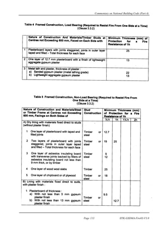 Page 113 IITK-GSDMA-Fire03-V3.0
Commentary on National Building Code (Part 4)
 