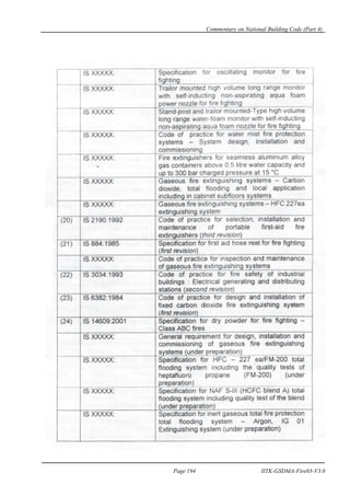 Commentary on National Building Code (Part 4)
Page 194 IITK-GSDMA-Fire03-V3.0
 