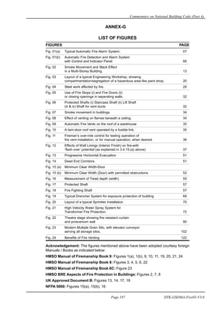LIST OF FIGURES
FIGURES PAGE
Fig. 01(a) Typical Automatic Fire Alarm System. 07
Fig. 01(b) Automatic Fire Detection and Alarm System
with Control and Indicator Panel 66
Fig. 02 Smoke Movement and Stack Effect
in a Multi-Storey Building. 13
Fig. 03 Layout of a typical Engineering Workshop, showing
compartmentation/segregation of a hazardous area like paint shop. 20
Fig. 04 Steel work affected by fire. 28
Fig. 05 Use of Fire Stops (i) and Fire Doors (ii)
or closing openings in seperating walls. 32
Fig. 06 Protected Shafts (i) Staircase Shaft (ii) Lift Shaft
(iii & iv) Shaft for vent ducts 32
Fig. 07 Smoke movement in buildings. 34
Fig. 08 Effect of venting on flames beneath a ceiling. 34
Fig. 09 Automatic Fire Vents on the roof of a warehouse 35
Fig. 10 A twin-door roof vent operated by a fusible link. 35
Fig. 11 Fireman’s over-ride control for testing operation of
fire vent installation, or for manual operation, when desired 36
Fig. 12 Effects of Wall Linings (Interior Finish) on fire-with
‘flash over’ potential (as explained in 3.4.15.(a) above) 37
Fig. 13 Prograssive Horizontal Evacuation 51
Fig. 14 Dead End Corridors. 51
Fig. 15 (a) Minimum Clear Width-Door
Fig. 15 (b) Minimum Clear Width (Door) with permitted obstructions 52
Fig. 16 Measurement of Tread depth (width) 55
Fig. 17 Protected Shaft 57
Fig. 18 Fire Fighting Shaft 57
Fig. 19 Typical Drencher System for exposure protection of building 68
Fig. 20 Layout of a typical Sprinkler Installation 70
Fig. 21 High Velocity Water Spray System for
Transformer Fire Protection. 72
Fig. 22 Theatre stage showing fire resistant curtain
and proscenium wall 90
Fig. 23 Modern Multiple Grain Silo, with elevator conveyor
serving all storage silos. 102
Fig. 24 Benefits of Fire Venting 122
Acknowledgement: The figures mentioned above have been adopted courtesy foreign
Manuals / Books as indicated below:
HMSO Manual of Firemanship Book 9: Figures 1(a), 1(b), 9, 10, 11, 19, 20, 21, 24
HMSO Manual of Firemanship Book 8: Figures 3, 4, 5, 6, 22
HMSO Manual of Firemanship Book 6C: Figure 23
HMSO BRE Aspects of Fire Protection in Buildings: Figures 2, 7, 8
UK Approved Document B: Figures 13, 14, 17, 18
NFPA 5000: Figures 15(a), 15(b), 16
ANNEX-G
Commentary on National Building Code (Part 4)
Page 197 IITK-GSDMA-Fire03-V3.0
 