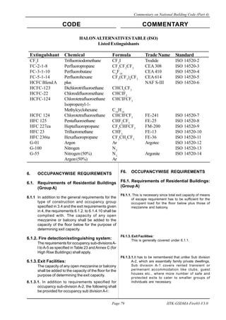 CODE COMMENTARY
Commentary on National Building Code (Part 4)
79
Page 79 IITK-GSDMA-Fire03-V3.0
F6. OCCUPANCYWISE REQUIREMENTS
F6.1. Requirements of Residential Buildings:
(Group A)
F6.1.1. This is necessary since total exit capacity of means
of escape requirement has to be sufficient for the
occupant load for the floor below plus those of
mezzanine and balcony.
F6.1.3. Exit Facilities:
This is generally covered under 6.1.1.
F6.1.3.1.It has to be remembered that unlike Sub division
A-2, which are essentially family private dwellings,
Sub division A-1 covers rented transient or
permenant accommodation like clubs, guest
houses etc., where more number of safe and
protected exits to cater to smaller groups of
individuals are necessary.
6. OCCUPANCYWISE REQUIREMENTS
6.1. Requirements of Residential Buildings
(Group A)
6.1.1 In addition to the general requirements for the
type of construction and occupancy group
specified in 3.4 and the exit requirements given
in 4, the requirements 6.1.2. to 6.1.4.10 shall be
complied with. The capacity of any open
mezzanine or balcony shall be added to the
capacity of the floor below for the purpose of
determining exit capacity.
6.1.2. Fire detection/extinguishing system:
The requirements for occupancy sub-divisionsA-
l to A-5 as specified in Table 23 andAnnex C (for
High Rise Buildings) shall apply.
6.1.3.Exit Facilities:
The capacity of any open mezzanine or balcony
shall be added to the capacity of the floor for the
purpose of determining the exit capacity.
6.1.3.1. In addition to requirements specified for
occupancy sub-division A-2, the following shall
be provided for occupancy sub division A-l :
HALONALTERNATIVESTABLE (ISO)
Listed Extinguishants
Extingulshant Chemical Formula Trade Name Standard
CF3
I Trifluoroiodomethane CF3
I Trodide ISO 14520-2
FC-2-1-8 Perfluoropropane CF3
CF2
CF3
CEA 308 ISO 14520-3
FC-3-1-10 Perfluorobutane C4
F10
CEA 410 ISO 14520-4
FC-5-1-14 Perfluorohexane CF3
(CF2
)4
CF3
CEA 614 ISO 14520-5
HCFC BlendA plus NAF S-III ISO 14520-6
HCFC-123 Dichlorotrifluoroethane CHCI2
CF3
HCFC-22 Chlorodifluoromethane CHCIF2
HCFC-124 Chlorotetrafluoroethane CHCIFCF3
Isopropenyl-1-
Methylcyclohexane C10
H16
HCFC 124 Chlorotetrafluoroethane CHCIFCF3
FE-241 ISO 14520-7
HFC 125 Pentafluoroethane CHF2
CF3
FE-25 ISO 14520-8
HFC 227ea Heptafluoropropane CF3
CHFCF3
FM-200 ISO 14520-9
HFC 23 Trifluoromethane CHF3
FE-13 ISO 14520-10
HFC 236ta Hexafluoropropane CF3
CH2
CF3
FE-36 ISO 14520-11
G-01 Argon Ar Argotec ISO 14520-12
G-100 Nitrogen N2
ISO 14520-13
G-55 Nitrogen (50%) N2
Argonite ISO 14520-14
Argon (50%) Ar
 