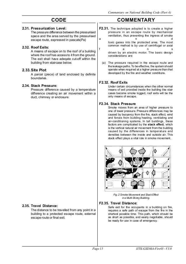 What Occupancy Classification Is An Escape Room What Occupancy Classification Is An Escape Room